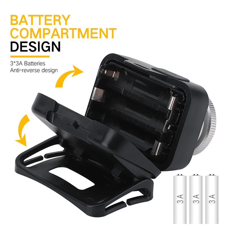 Boruit New Product Waterproof Head Lamp, AAA Dry Battery Design Headlight Zoom Led headlamp Light