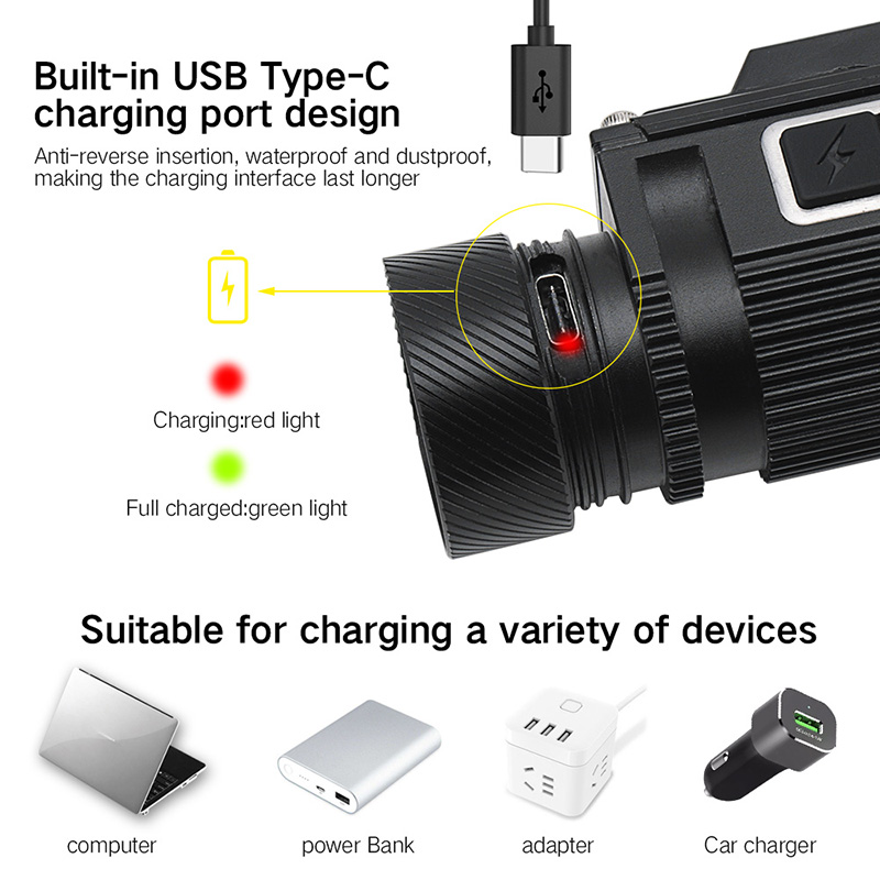 HighPower head lamp light USB Rechargeable Mini LED Headlamp For hunting repairing