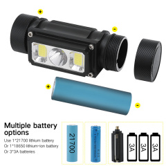 High Quality New Multi-function COB Flashlight Head Lamp USB Type-C Port LED Headlamp For Helmet