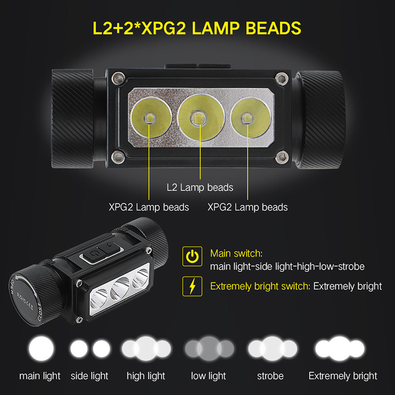 USA Free shipping item L2 Head Lamp 4000mah Battery High Power Multifunction Rechargeable Mini LED Headlamp