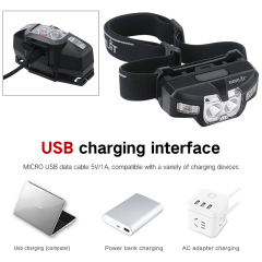 Boruit USB Mini Camping Flashlight Head Lamp Light, Outdoor Rechargeable Motion Sensor LED Headlamp For Helmet
