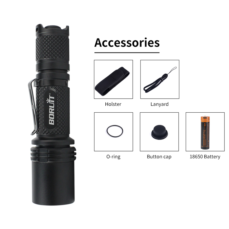 Boruit Super Bright Roating Focus USB Rechargeable CREE L2 LED Flashlight