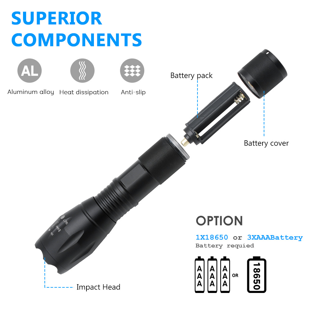 1000 Lumen USB Rechargeable LED Flashlight Zoom Focus Portable Torch Lantern