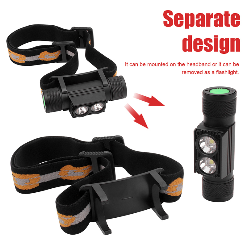 180 Degree Head Super Bright Waterproof Head Lamp, 4 Modes LED Head Torch High Power USB Rechargeable Headlamp