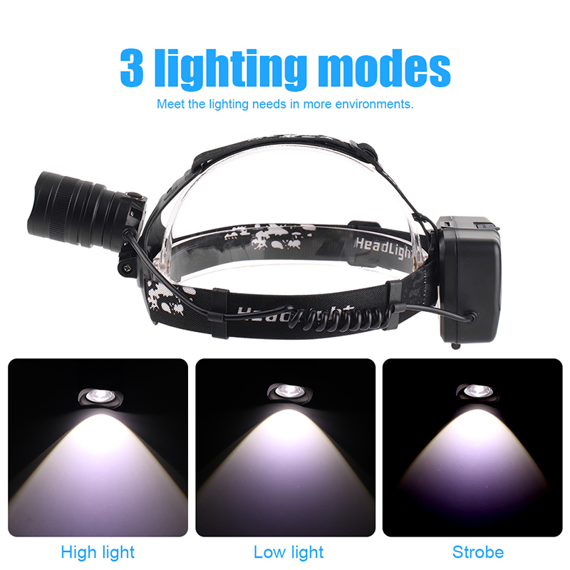 Powerful Zoomable Super BrightHead lamp USB Recharge XHP50 Led Headlamp for Camping and Hiking