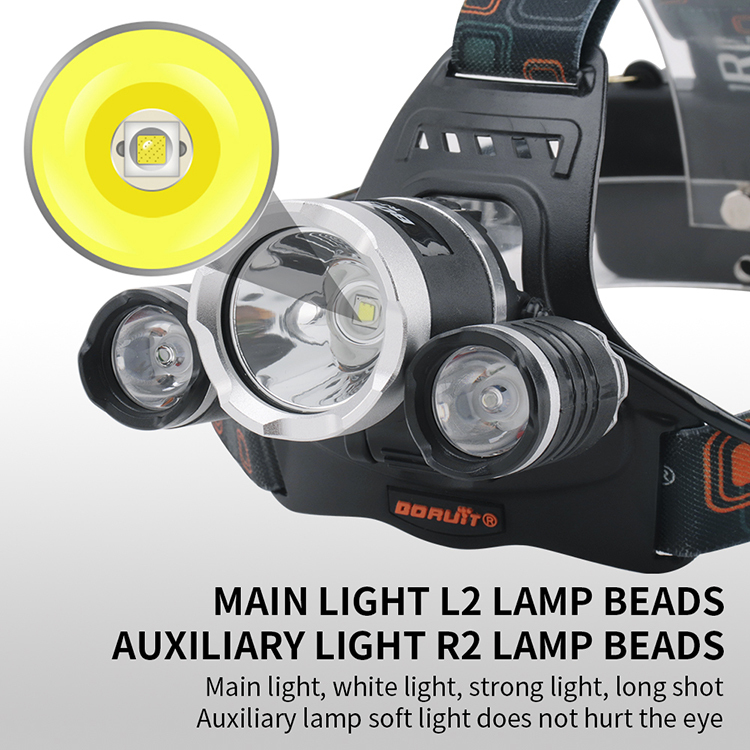 Boruit RJ-3000 LED Headlamp 3000lm High Power Headlight for Camping