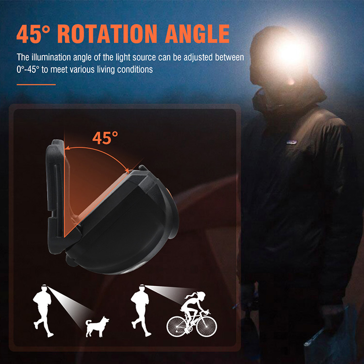 Factory Supply Support customization portable AAA battery 4 modes best LED green light HEADLAMP for running camping fishing