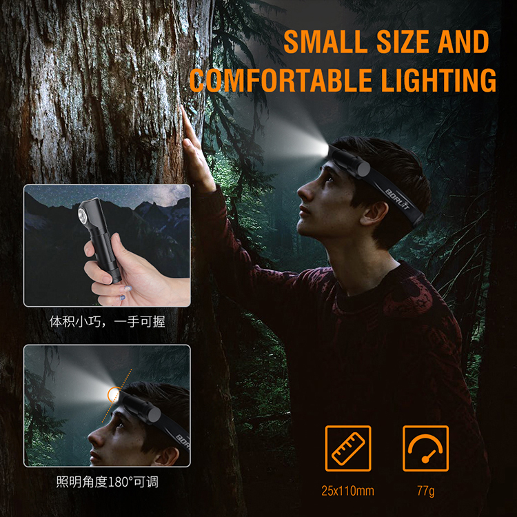 BORUiT 2022 Multifunctional NEW flashlight L2 Highlight USB rechargeable magnetic aluminum HeadTorch with power display function