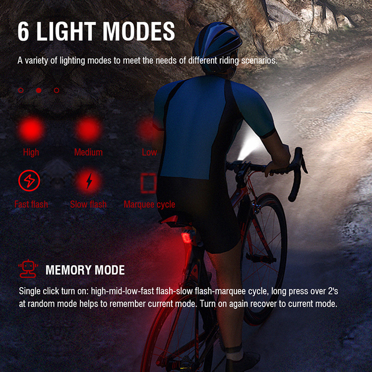 BORUiT L6 Bicycle Rear Light