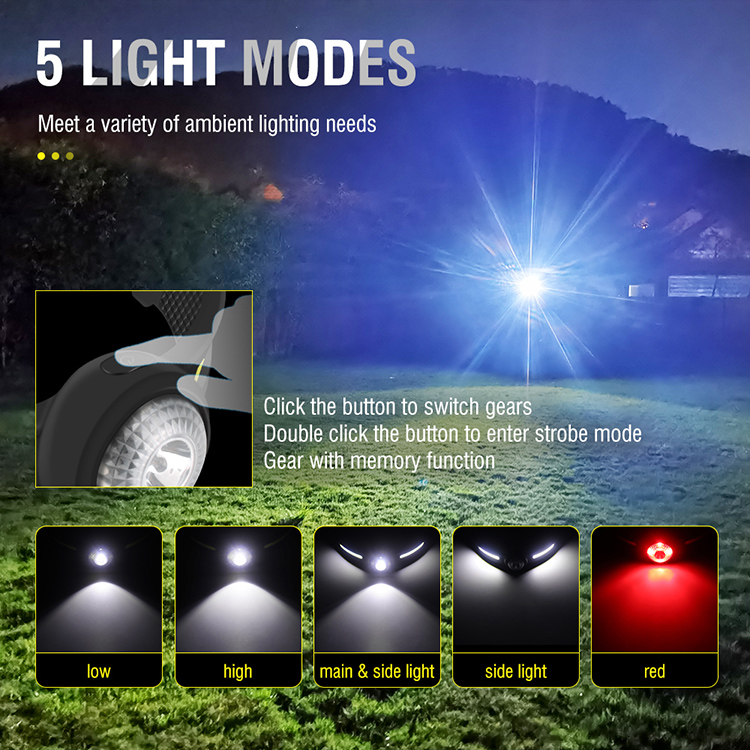 BORUiT GT10 270 Wide Range Spot Light LED Headlamp Rechargeable Waterproof COB Head Lantern