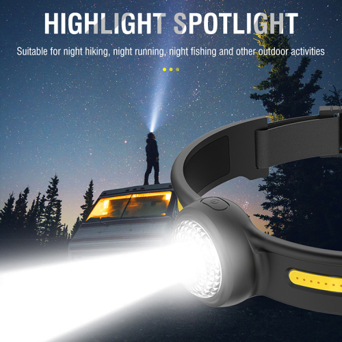 BORUiT GT10 270 Wide Range Spot Light LED Headlamp Rechargeable Waterproof COB Head Lantern