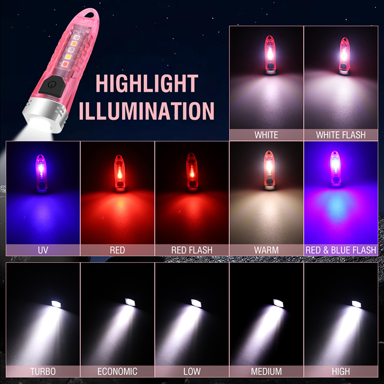 BORUiT EDC Keychain Flashlight V3 Pink Portable USB C Torch Light Cute Defensive Handheld Lantern