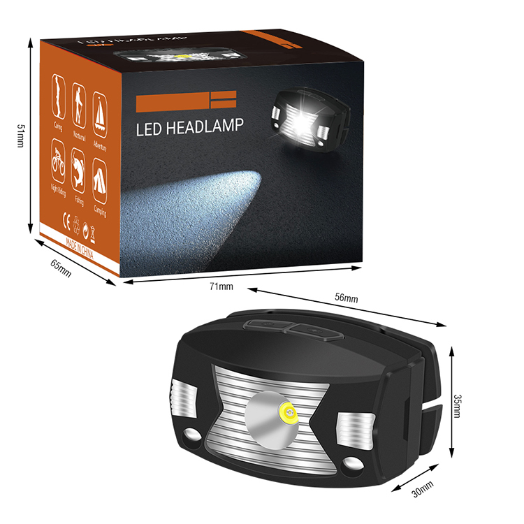 Headlamp, Powerful LED Headlamp with Motion Sensor, IPX6