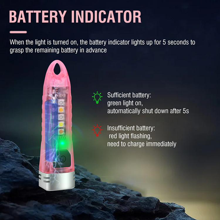 BORUiT EDC Keychain Flashlight V3 Pink Portable USB C Torch Light Cute Defensive Handheld Lantern