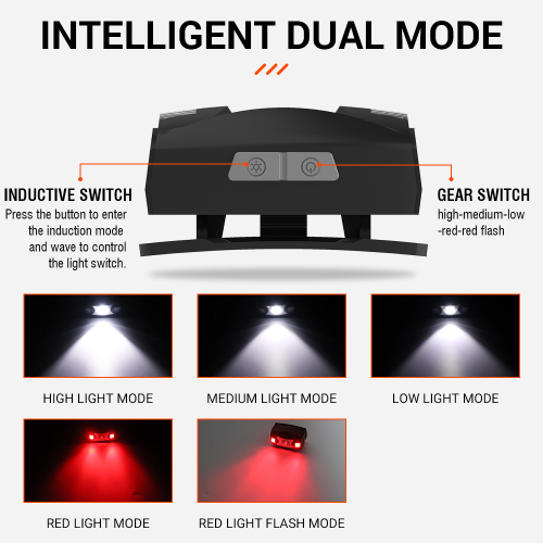 BORUiT G7 2023 New LED Headlamp 310lm Red Light Sensor Headlight IPX6 Waterproof