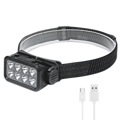 ELEPHANTBOAT 600 Lumen LED Headlamp with Reflective Bond, USB Rechargeable  Headlamps, Motion Sensor IPX4 Waterproof LED Headlight for Running,  Camping, Hiking, Fishing, Hunting, Car Repairing, Plastic at Rs 918.00