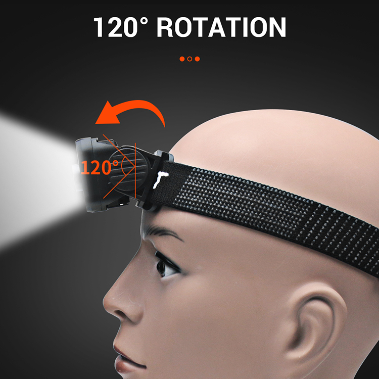 BORUiT 2023 New Multi Function Headlamp White Red Color LED Head Light Sensor Rechargeable Type C Head Lantern