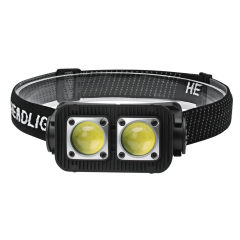 BORUIT K372 led headlamp 600 lumens high power mini headlamp IPX4 waterproof headlight with motion sensor