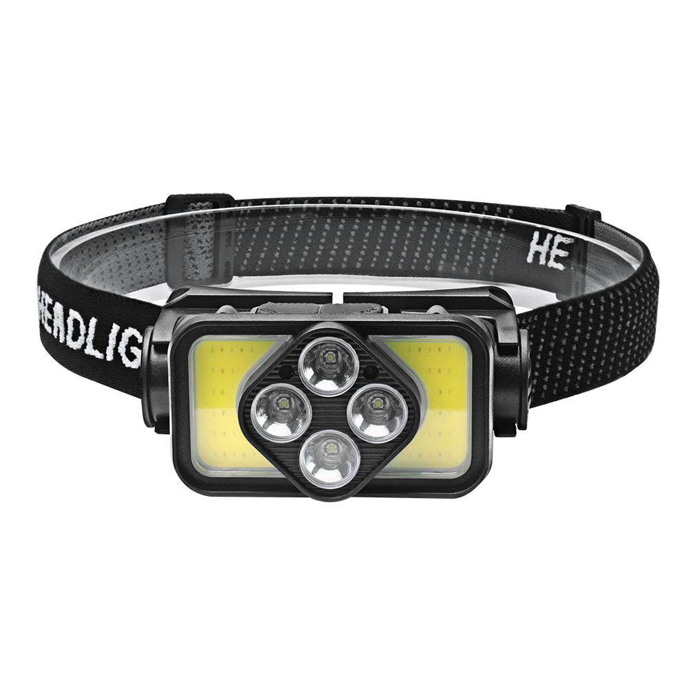 Boruit K363 Led Headlamp Type-c Rechargeable Headlight Ipx4 Rechargeable Head Torch With Motion Sensor