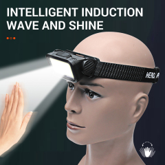 Boruit K352 Motion Sensor Led 500 Lumens Headlamp Typec-c Rechargeable Ipx4 Waterproof Headlight With Red Light For Hunting