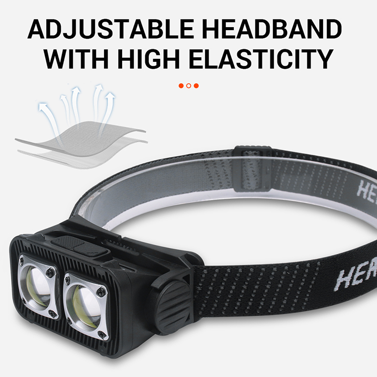 BORUIT K372 led headlamp 600 lumens high power mini headlamp IPX4 waterproof headlight with motion sensor