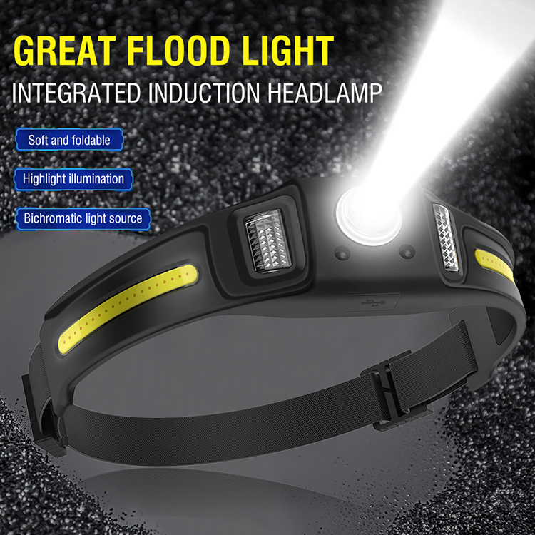 BORUiT GT30 Sensor LED Headlamp 270 Wide Beam COB Headlight Type C Rechargeable 650lm High Brightness Head Lantern