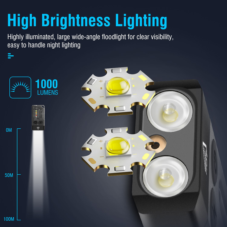 BORUIT HP360 Lampe Frontale LED Ultra Puissante 1000LM, USB