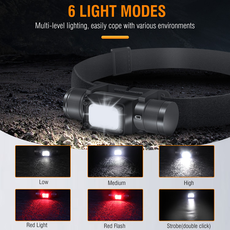 BORUiT HP350 LED Headlamp 5000lm White Red Light Color Headlight for Hunting USB C Charge Waterproof