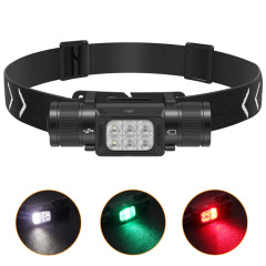 BORUiT HP360 High Power LED Headlamp Type C Port White Green Red Color Light for Camping Hunting