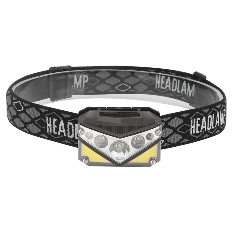 BORUiT New Arrival Headlamp Super Bright Rechargeable Waterproof Led Headlamp Outdoor with Portable Hidden Hook Lighting