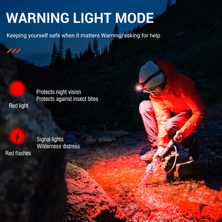 BORUiT New Arrival Headlamp Super Bright Rechargeable Waterproof Led Headlamp Outdoor with Portable Hidden Hook Lighting