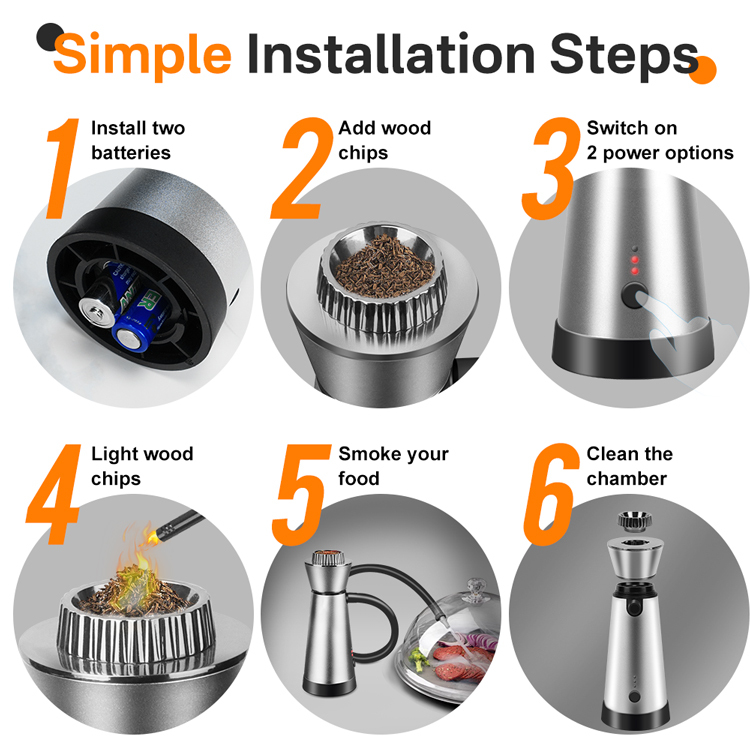 Boruit Smoke Infuser Portable Handheld Adjustable Cold Smoking Gun Food Drink Smoke Infuser for Bar Cooking Meat Barbecue Drinks