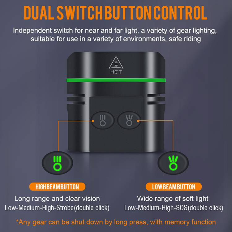 Boruit L5 Bicycle LED Light 1300lm High Bright Night Bike Light USB Charging Outdoor Sports Mountain Bike Accessories