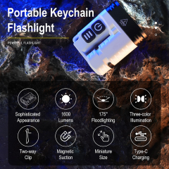 Boruit New U6 High Powered Led Flashlights Multi-Function Waterproof Rechargeable Flashlight with Magnetic Rotatable Clip