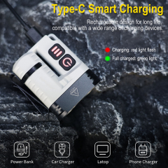 Boruit New U6 High Powered Led Flashlights Multi-Function Waterproof Rechargeable Flashlight with Magnetic Rotatable Clip