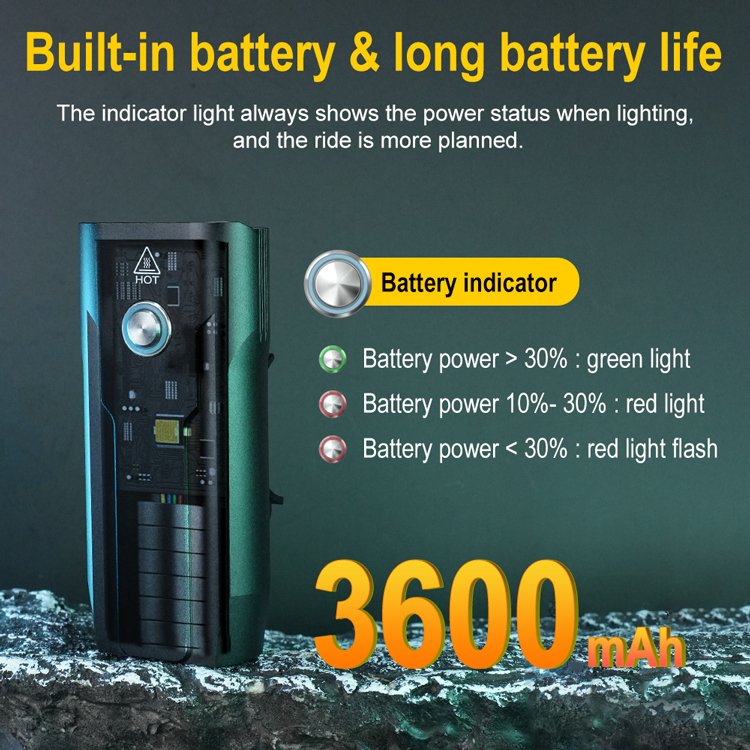 Boruit LD12 Bike Lights Led 1050 hight Lumens Rechargeable Bicycle Headlight Road MTB Cycling Front Lights