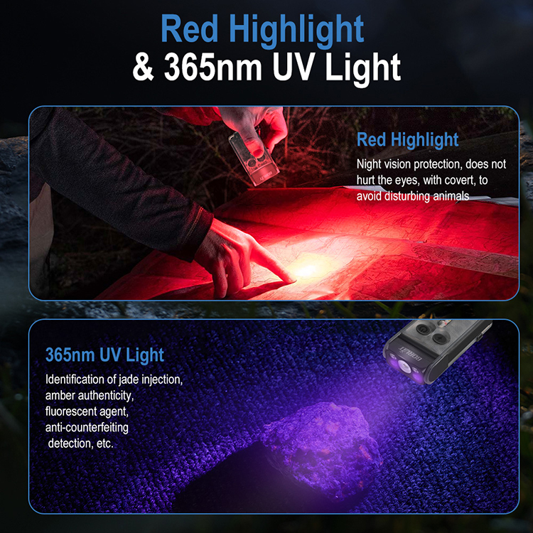 Boruit V30 Rechargeable Mini Torch Light 900 Lumens Pocket Flashlight with Power Bank,UV Red Torch Light,Magnetic Flashlight