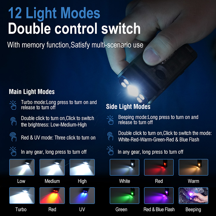 Boruit V30 Rechargeable Mini Torch Light 900 Lumens Pocket Flashlight with Power Bank,UV Red Torch Light,Magnetic Flashlight