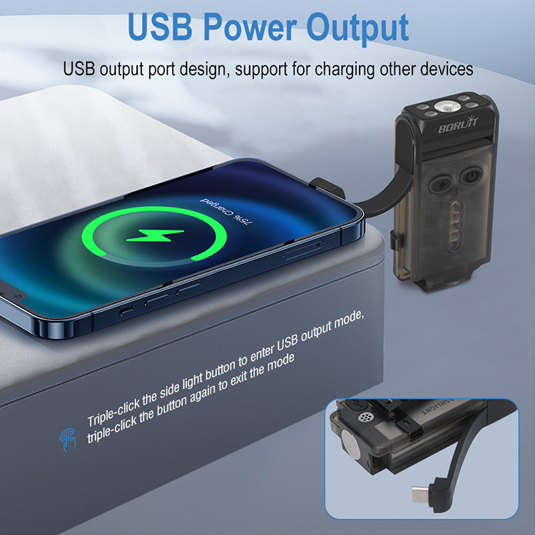 Boruit V30 Rechargeable Mini Torch Light 900 Lumens Pocket Flashlight with Power Bank,UV Red Torch Light,Magnetic Flashlight