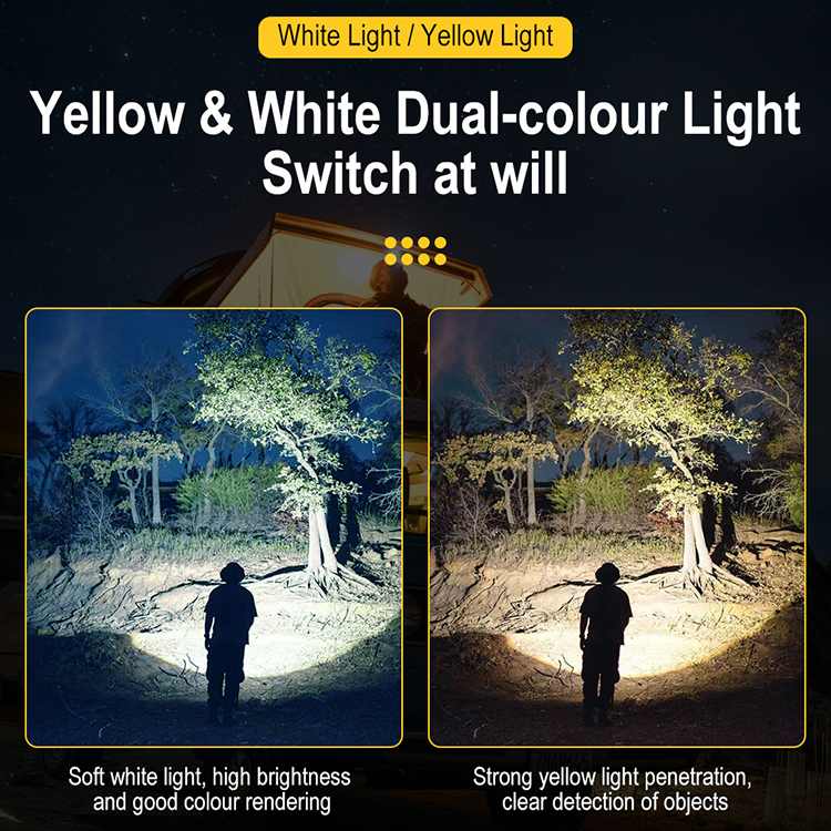 Boruit T503A High Power Waterproof recharge headlamp LED Headlamp Zoomable head lamps with Motion Sensing & Power Bank Function