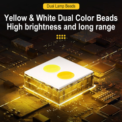 Boruit T503A High Power Waterproof recharge headlamp LED Headlamp Zoomable head lamps with Motion Sensing & Power Bank Function