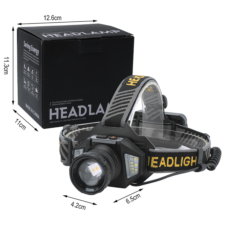 Boruit T503A High Power Waterproof recharge headlamp LED Headlamp Zoomable head lamps with Motion Sensing & Power Bank Function