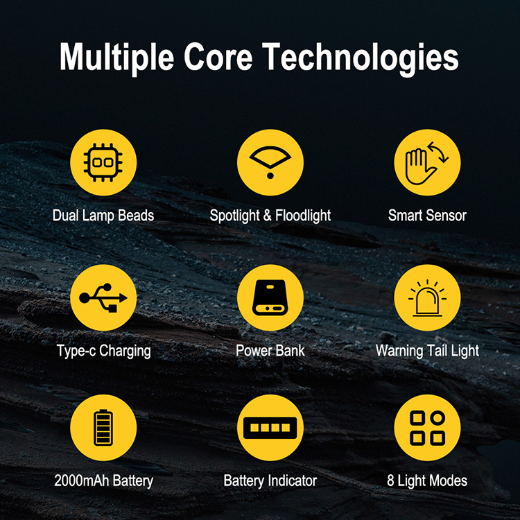 Boruit T503A High Power Waterproof recharge headlamp LED Headlamp Zoomable head lamps with Motion Sensing & Power Bank Function