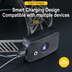 Boruit T502A Telescopic led head lamp torch High Brightness Sensor linterna de cabeza recargable with 6 Lighting Modes