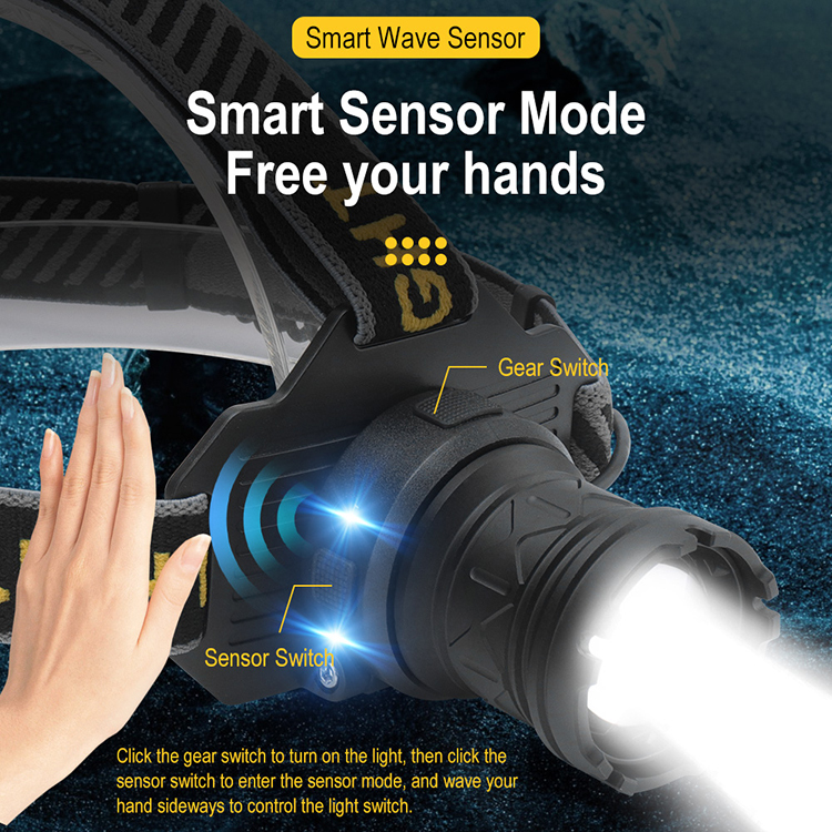 Boruit T502A Telescopic led head lamp torch High Brightness Sensor linterna de cabeza recargable with 6 Lighting Modes