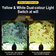 Boruit T502B Powerful Spotlight Type-C Rechargeable USB Output Power 90 Degree Adjustable Zoomable Head Lamp with Sensor Headlight