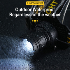 Boruit T502B Powerful Spotlight Type-C Rechargeable USB Output Power 90 Degree Adjustable Zoomable Head Lamp with Sensor Headlight