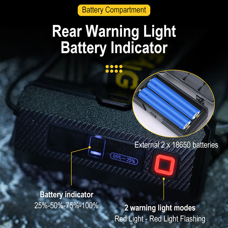 Boruit T502B Powerful Spotlight Type-C Rechargeable USB Output Power 90 Degree Adjustable Zoomable Head Lamp with Sensor Headlight