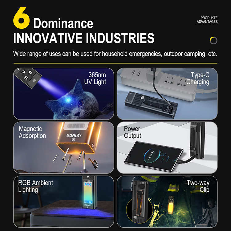 Boruit U7 High Lumens Rechargeable Flashlight Multifunctional Powerful Pocket Work Light Magnetic Flashlight with 365nm UV light