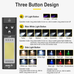 Boruit U7 High Lumens Rechargeable Flashlight Multifunctional Powerful Pocket Work Light Magnetic Flashlight with 365nm UV light